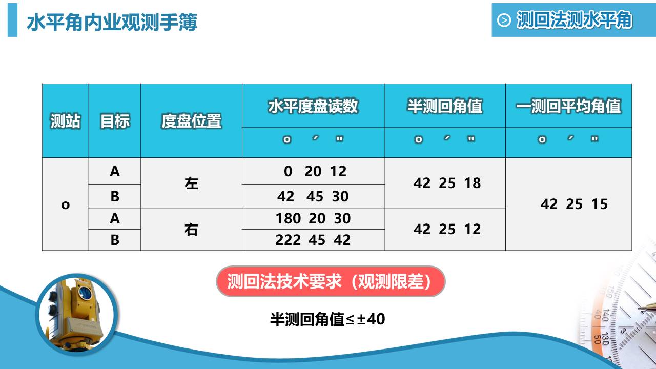 毕业答辩 (11).pptx